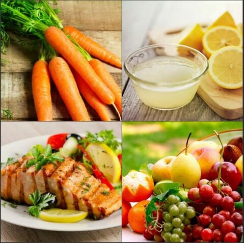 مجموعات من المنتجات